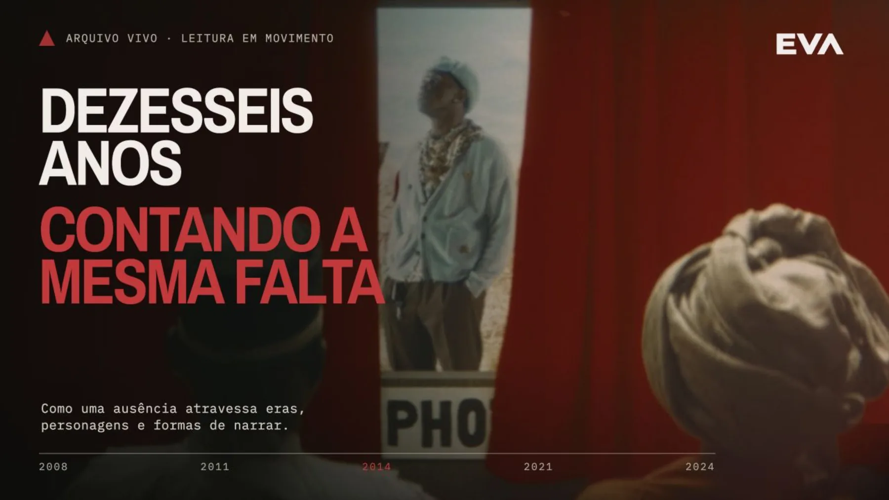 Thumbnail horizontal de vídeo da Eva com fotografia, textura e percurso temporal